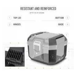 Bauletto Shad Tr41 Aluminium